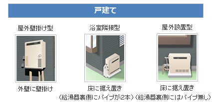 給湯器 かばら燃料住宅設備 株