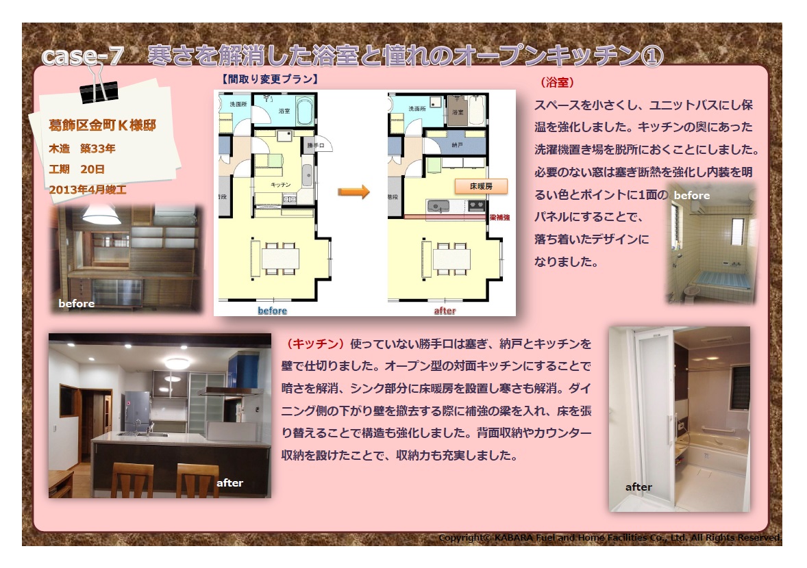 寒さを解消した浴室と憧れのオープンキッチン①